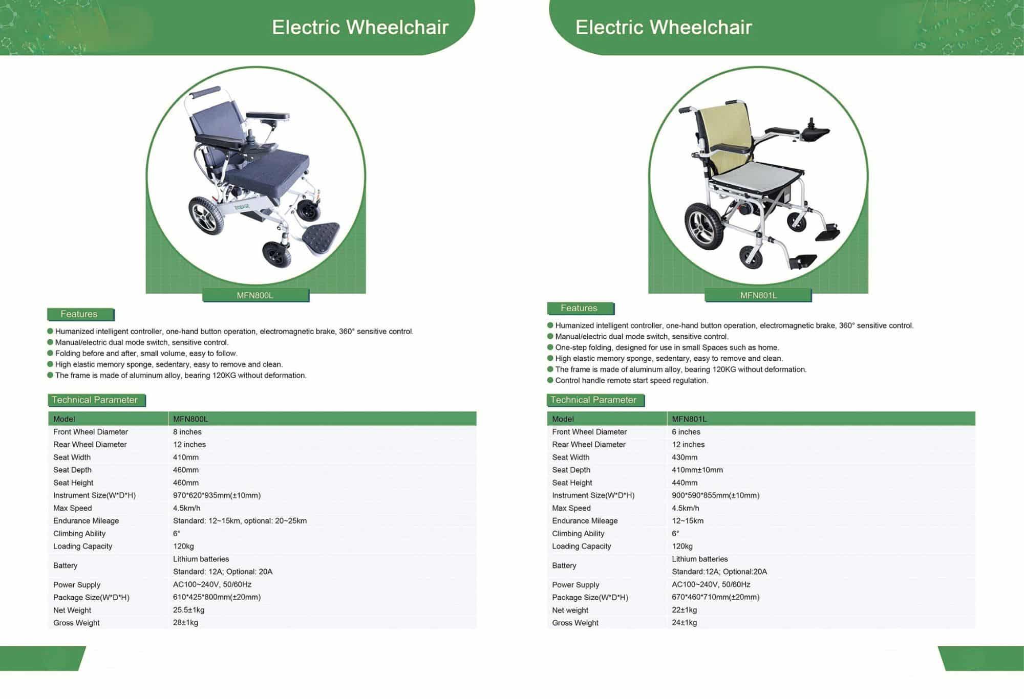 Electric Wheelchair Model MFN800L Price in Bangladesh - Image 2